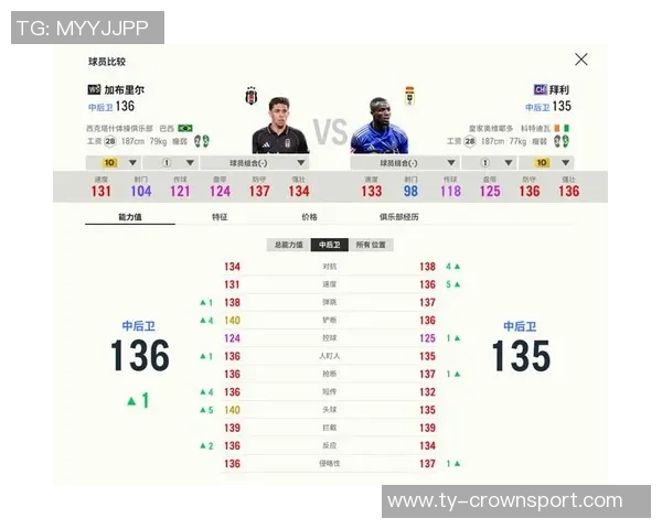西甲解围数据揭晓黄潜后卫S穆里尼奥名列第一塞尔吉奥戈麦斯紧随其后